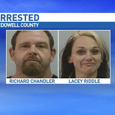 2 people charged after authorities raid McDowell County hotel room
