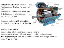 Un motore asincronono è formato da un rotore e da uno statore su cui sono posizionati dei conduttori. Macchine Elettriche Rotanti Fondamentali Ppt Video Online Scaricare