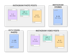 A Complete Guide To Instagram Advertising In 2021 Instagram Advertising Instagram Ads Ideas Instagram Ads
