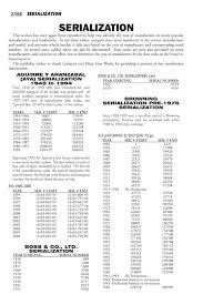 serialization date of manufacture