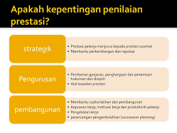 Penilaian prestasi menunjukkan penilaian rasional prestasi seseorang berdasarkan piawaian sesetengah pekerja bekerja dengan senyap tetapi tidak menunjukkan diri sendiri, sementara ada. Hubungan Majikan Dan Pekerja Ppt Download