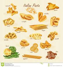 Les fusilli et les penne rigate se déclinent en version pâtes bio au blé complet. Afficher L Image D Origine Types De Pates Pates Italiennes Pates