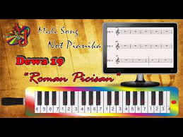Not Pianika Roman Picisan Dewa 19 Pianika Cover Youtube