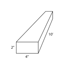 ÷.25′ length = 480 linear feet Lumber Lingo Understanding Board Feet J W Lumber