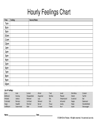 18 Printable Feelings Chart Pdf Forms And Templates