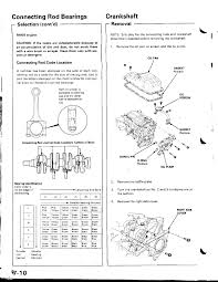 53 Inquisitive Honda Bearing Color Chart