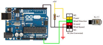 Arduino Weather Station Project Davis Anemometer