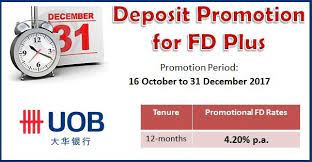 Codes (7 days ago) maybank fixed deposit rate promotion 2017. Free Fixed Deposit Tutorial Fd 101 Genx Geny Genz