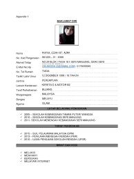 Sekolah ini bermula dengan bilangan murid seramai 225 orang dan 18 orang guru serta 2 orang staf sokongan. Resume