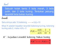 We did not find results for: Ppt Peluang Kelas Xi Ipa Semester 1 Sta Ndar Kompetensi Menggunakan Aturan Statistika Kaidah Pencacahan Dan Sifat Sifat P Powerpoint Presentation Id 708175
