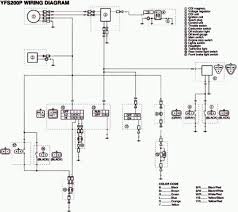Yamaha blaster wiring diagram wiring diagram 17588 amazing wiring diagram collection lexus diagram yamaha. 89 Yamaha Blaster Wiring Diagram Wiring Diagram Perform Arch Weak Arch Weak Bovaribernesiclub It