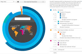 romanian 23andme