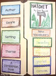 How To Make A Lap Book With Free Template Appletastic Learning Book Report Ideas Elementary Book Report Templates Book Report Projects