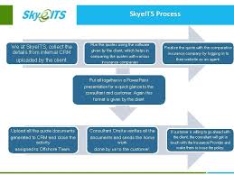 Lawful a trust protector, who you assign to regulate the asset management, can administer the trustee. About Us Skye Its Is A Technology Company