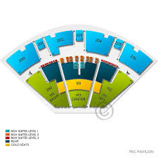 13 Complete Pnc Pavillion Seating Chart