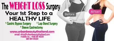 Pin On Www Urbanbeautythailand Com Vaser Liposuction Bangkok Thailand Promo 30 000thb Appx 1 000usd