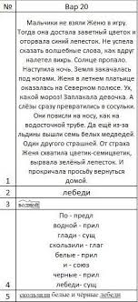впр по русскому языку 5 класс 2017 ответы 1 вариант Vpr 2017 Russkij Yazyk 5 Klass Kod Realnyj Variant 20 S Otvetami Kimy