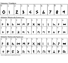 Tolkien dwarf runes font | dafont.com english français español deutsch italiano português. Dwarf Runes Free Font Maisfontes Com