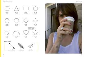 Small tattoos can even be expanded or accentuated with other elements later to create an intricate and bigger tattoo design. Tiny Tattoos Over 1 000 Small Inspirational Artworks Vincent Rebecca Amazon De Bucher