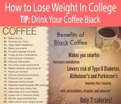 Pin On Health And Fitness Articles