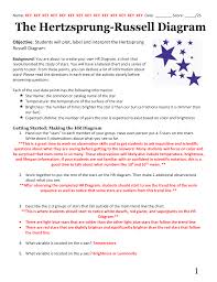 Arts hayley mills reflects on early career, walt disney, turning down 'lolita' role and more in memoir in 'forever young,' out tuesday, the 'parent trap' star revisits her iconic roles and. Diagram Hr Diagram Naap Answers Full Version Hd Quality Naap Answers Outletdiagram Poggiolomontesole It