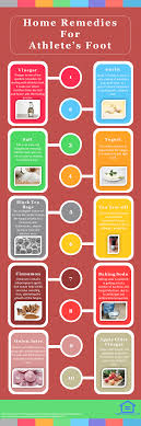 35 Effective Home Remedies For Athlete S Foot Tinea Pedis