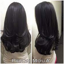Pin On All About Hair