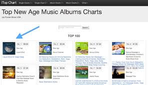 Liquid Mind Music On The Usa Itunes Charts