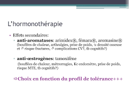 Si vous souhaitez prendre du poids, en plus de favoriser les aliments riches en calories il vous faudra éviter certains aliments et mauvaises habitudes alimentaires. Ppt Specificites De La Prise En Charge Du Cancer Du Sein Apres L Age De 75 Ans Powerpoint Presentation Id 1978506