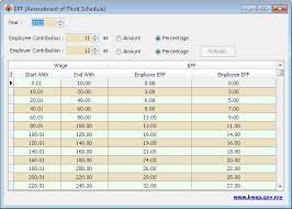 Epf rate of contribution (new 2016). Epf Table Estream Software