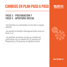 Cambios en el plan paso a paso solo es un punto de partida: Facebook