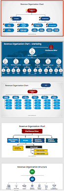 We did not find results for: Revenue Management Organizational Chart Powerpoint Template