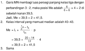 Median adalah nilai tengah dari suatu data yang telah diurutkan. Median Dari Data Berkelompok Juga Dapat Ditentukan Dengan Membandingkan Luas Persegi Mas Dayat