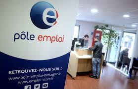 Fin De Droit Actualisation Controle Comment Fonctionne Pole Emploi Pendant La Crise Sanitaire Mncp