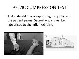 Image result for Pelvic Compression Test
