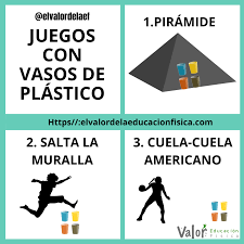 El enfriamiento se define como el proceso posterior a una actividad física con carácter de esfuerzo que tiene por finalidad restituir. Juegos Con Vasos De Plastico