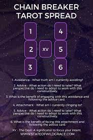 Once you've considered the cards for a bit on your own and picked up on the intuitive messages, pichinson says you can then read the description in the. School Of Divination Tarot Spreads Tarot Tarot Learning