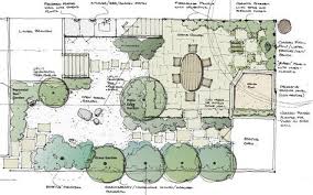 Garden Design Shapes Square Rectilinear Google Search Garden Design Plans Landscape Plans Garden Planning Layout