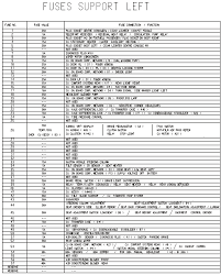 Factory radio question 1997 mountaineer premium sound. 2004 Porsche Cayenne Fuse Box Wiring Diagram Data Blue Panel Blue Panel Portorhoca It