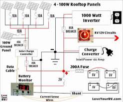 Rv & specialty solar panel mounts. Solar Panel Wiring Diagram Example