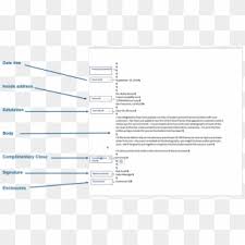 During the day the horses are kept in an enclosure. Major Parts Of A Business Letter Enclosure Notation Hd Png Download 1024x636 2113368 Pngfind