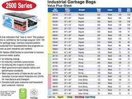 Standard Garbage Bag Size In Litres Best Bag 2017