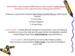 Kemukakan pendapat anda dan bagikan info seputar sejak tahun 2013 sampai saat ini bekerja sebagai content writer, dan mempunyai pengalaman sebagai admin web, marketing web online. Kata Majmuk Ppt Download