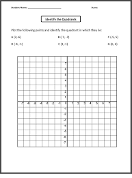 What software do i need to install to view pdf documents? 32 Worksheet Works Coordinate Picture Worksheet Project List