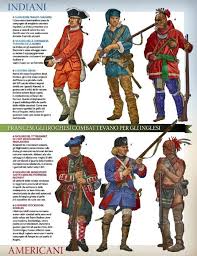Pin On Guerras Coloniales