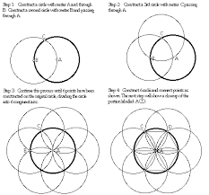 Chapter 1 Constructions Geometric Construction Zentangle Drawings Art Drawings Sketches