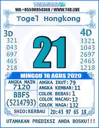 Prediksi Jitu Togel Hongkong 16 08 2020 Read Bible Reading Bible