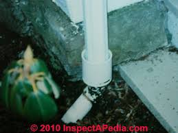 The only guaranteed way to keep the pipe from freezing is to bury it below the frost line, which ranges. Buried Downspouts Underground Drains For Roof Runoff