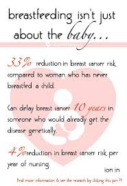 Breastfeeding provides unmatched health benefits for babies and mothers. Pin On Things To Think About