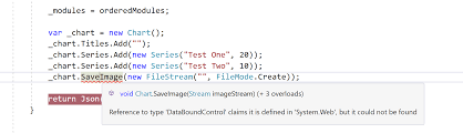 Net Core 2 0 Assistance Utilising Microsoft Chart Controls